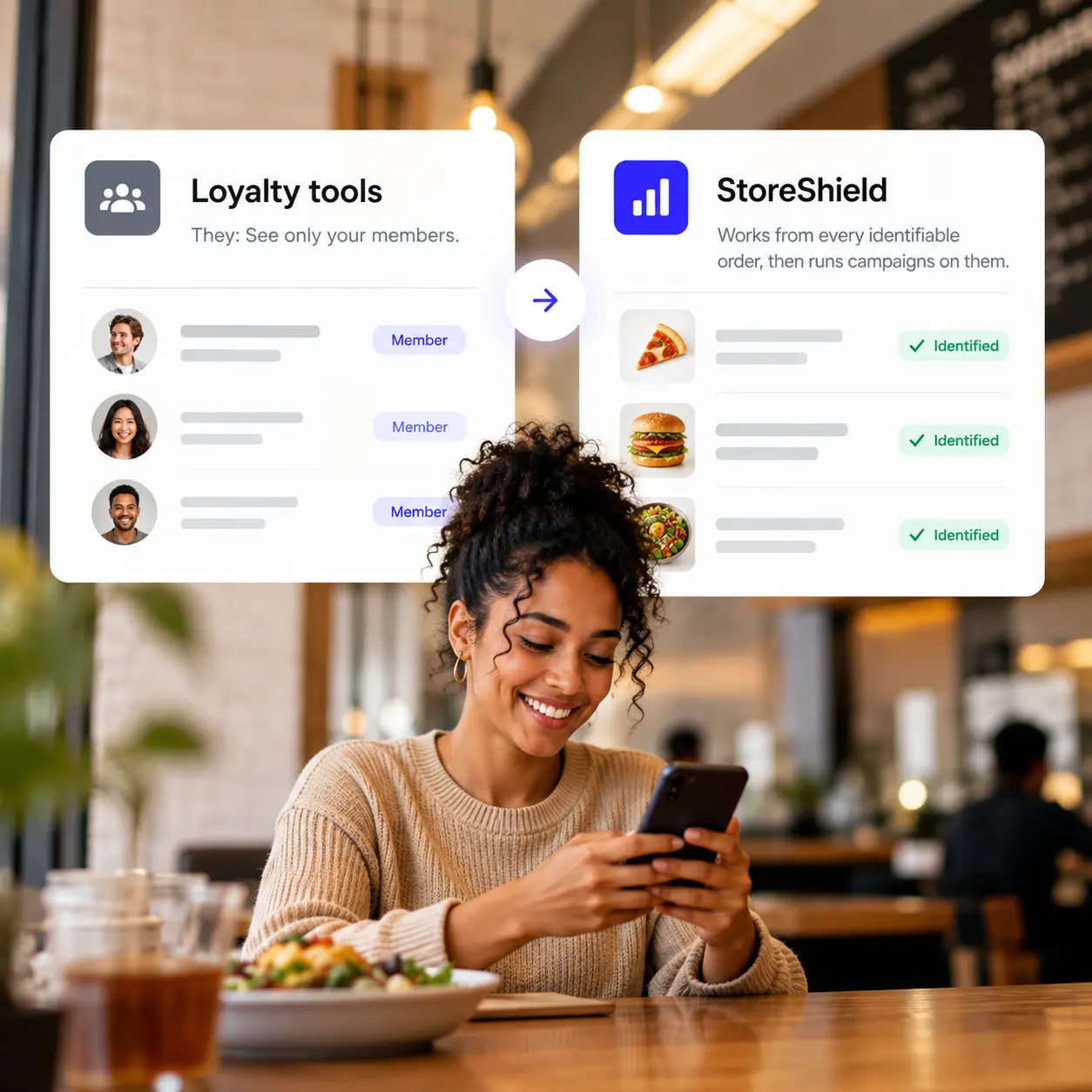 Loyalty program membership